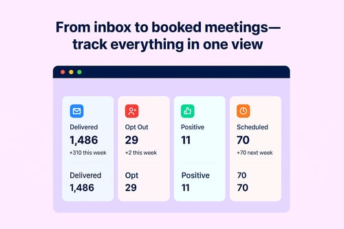 Dealjoy.AI: The Future of Seller Farming in Real Estate