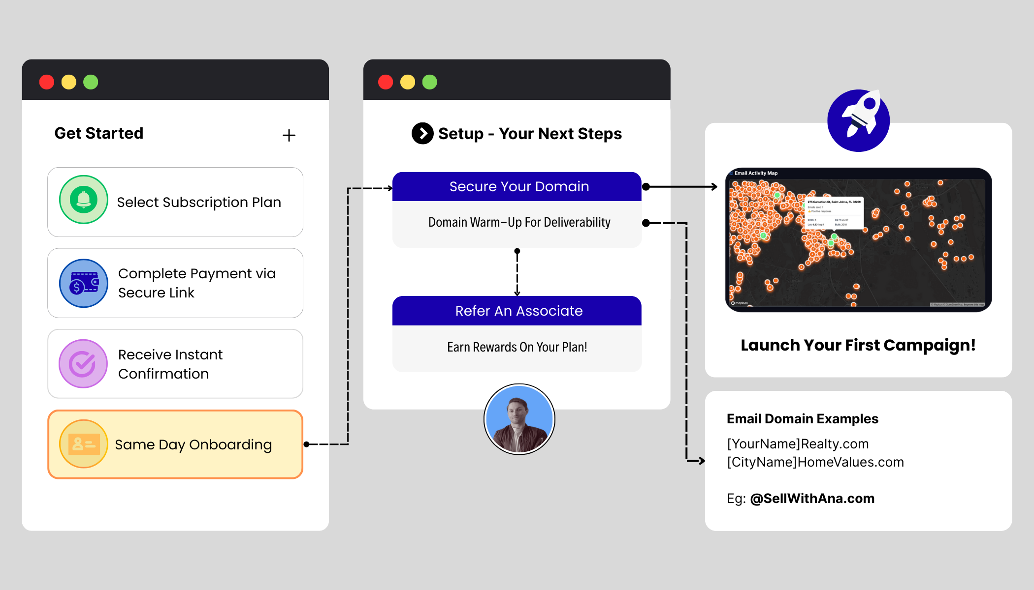 Landing Page OB Graphic