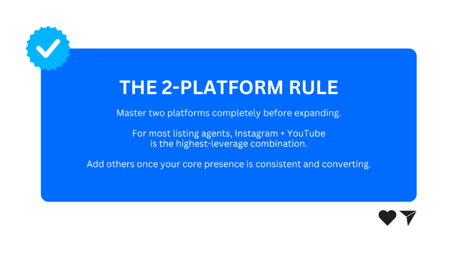 Social Media Strategy Listing Real Estate Agent 2026