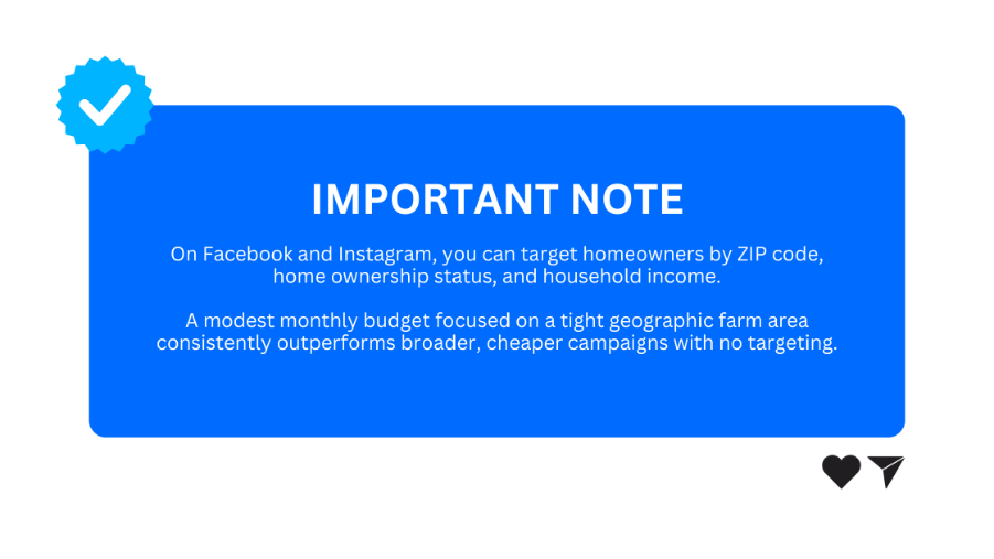 Social Media Strategy Listing Real Estate Agent 2026