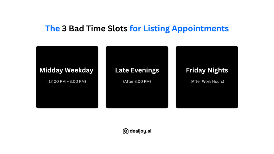 bad times for listing appointments real estate